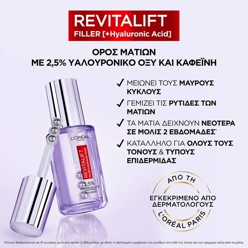 Product Revitalift Filler Ορός Ματιών με Υαλουρονικό Οξύ 20ml base image