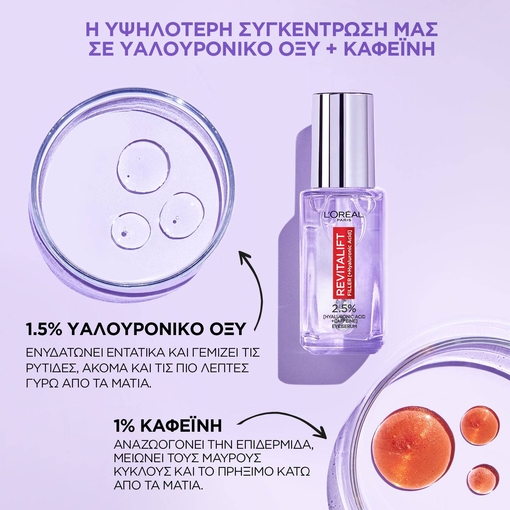 Product Revitalift Filler Ορός Ματιών με Υαλουρονικό Οξύ 20ml base image