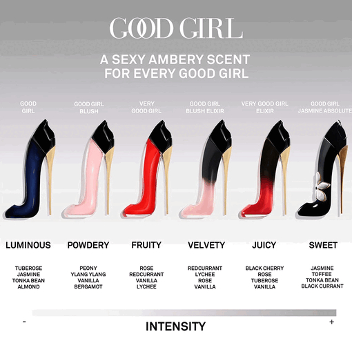 Product Good Girl Eau De Parfum Set base image