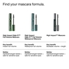 Product High Impact High Fi™ Full Volume Mascara Waterproof - 01 Intense Black 10ml thumbnail image