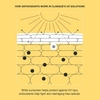 Product UV Solutions Brightening + Tinted Mineral Sunscreen SPF50 40ml thumbnail image