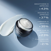 Product Advanced Génifique Night Cream 50ml thumbnail image