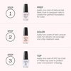Product Every Month Is Oktoberfest Nail Lacquer - Fall Collection 15ml thumbnail image