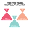 Product Invigo Scalp Balance Sensitive Scalp Mask 150ml thumbnail image
