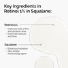 Product Retinol 1% in Squalane 30ml thumbnail image