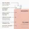 Product Full.Again Thickening Lotion 150ml thumbnail image
