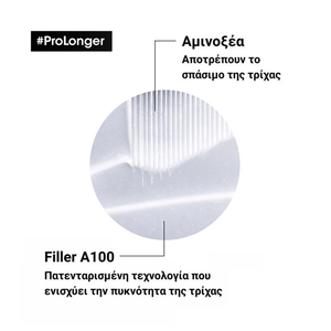 SERIE EXPERT Pro Longer Lengths Renewing Mask 500ml