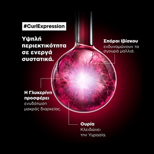Curl Expression Τζελ Ενεργοποίησης Σχήματος για Μπούκλες 250ml