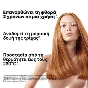Absolut Repair Molecular Leave-in Μάσκα Μοριακής Επανόρθωσης για Ταλαιπωρημένα Μαλλιά 50ml