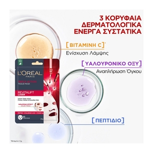 Revitalift Laser Υφασμάτινη Μάσκα Αντιγήρανσης 28g