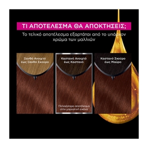 Olia Ammonia Free Permanent Hair Dye No.5.5 Mahogany Brown 60g