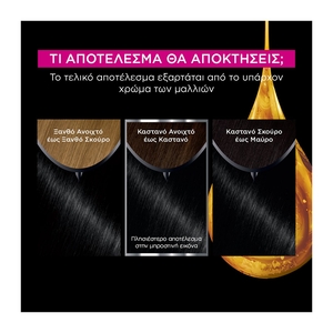 Olia Ammonia Free Permanent Hair Dye No.1.0 Deep Black 60g