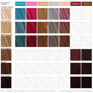 Color Depositing Mask 200ml