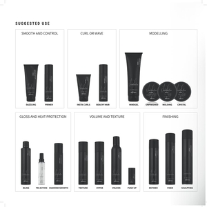 Style Perfetto - Unfinished - Texturizing Fiber Cream 100ml
