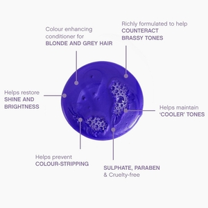 Blonde.Angel.Wash Colour Enhancing Shampoo For Blonde Hair 250ml