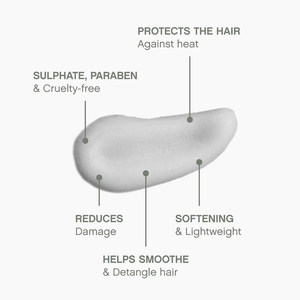 Heated.Defense Leave-In Heat Protection For Your Hair 150ml