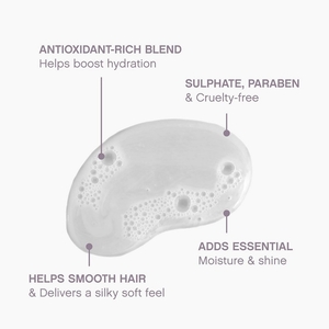 Hydrate-Me.Wash Moisture Shampoo 250ml
