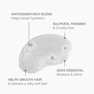Hydrate-Me.Wash Moisture Shampoo - Limited Edition 500ml