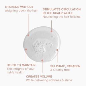 Plumping.Wash Densifying Shampoo For Thinning Hair - Limited Edition 500ml