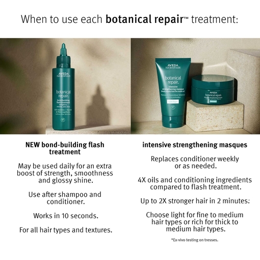 Product Botanical Repair™ Bond-Building Flash Treatment 150ml base image