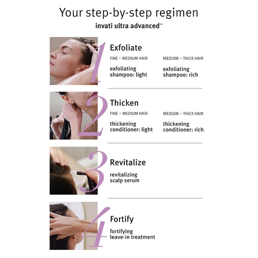 Product Invati Ultra Advanced Serum 150ml base image