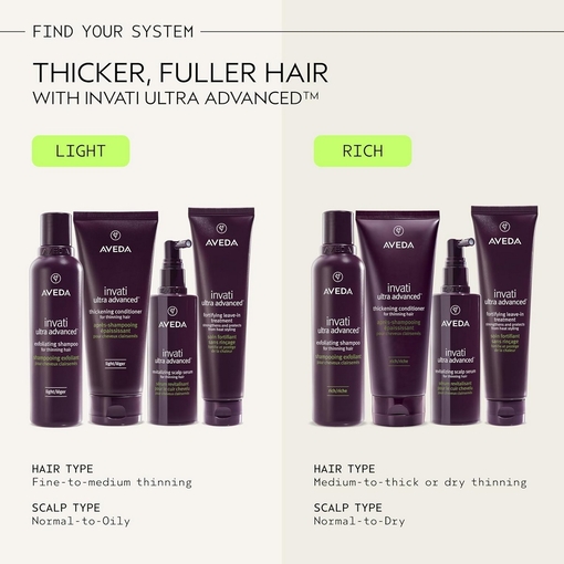 Product Invati Ultra Advanced™ Revitalizing Scalp Serum 150ml base image