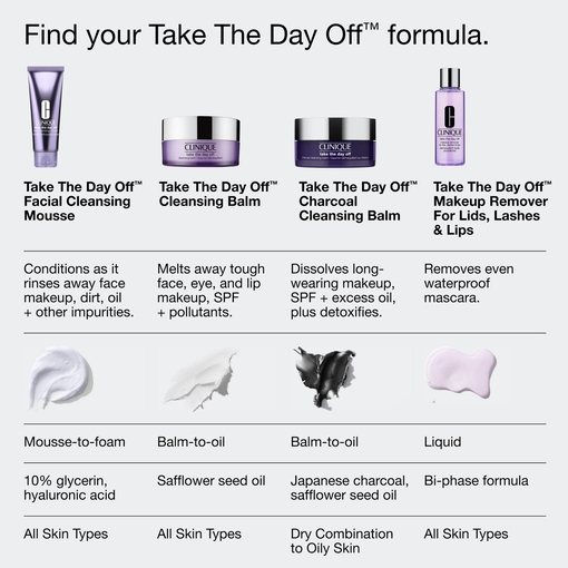 Product Take The Day Off™ Cleansing Balm 125ml base image