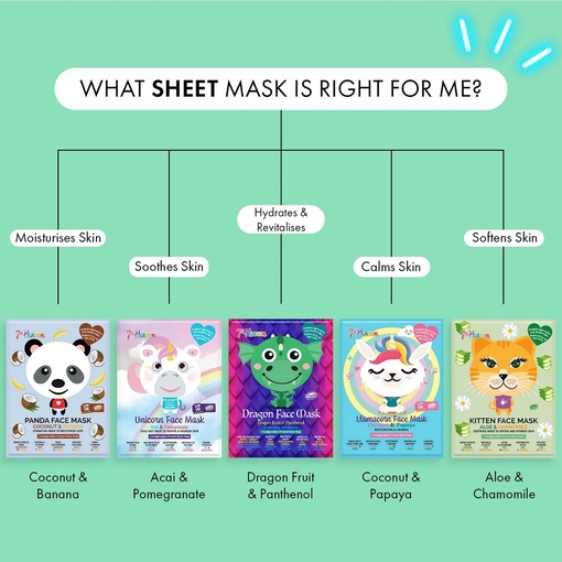 Product Dragon Fruit Face Mask - Hydrating & Revitalising With Panthenol base image