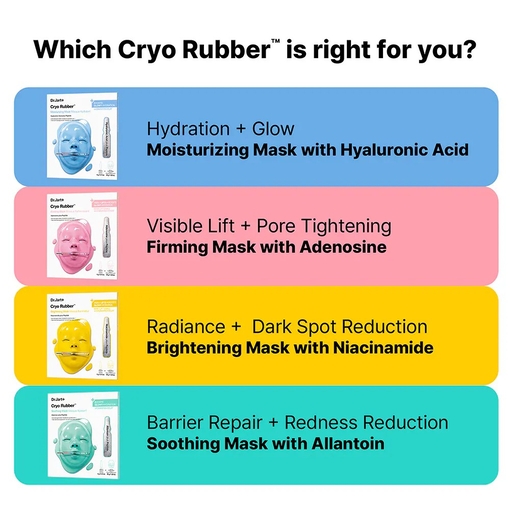 Product Cryo Rubber™ Soothing Mask With Allantoin  - Ampoule 4g + Cooling Mask 36g base image