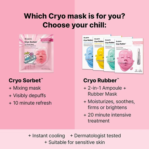 Product Cryo Sorbet™ Icy Facial Mask 0.96g x 4ea base image