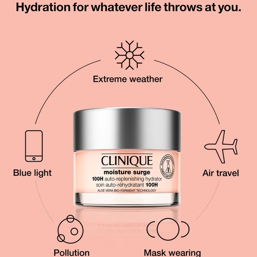 Product Moisture Surge™ 100H Auto-Replenishing Hydrator 50ml base image