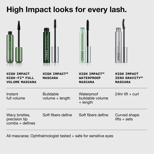 Product High Impact High-Fi™ Full Volume Mascara 10ml base image