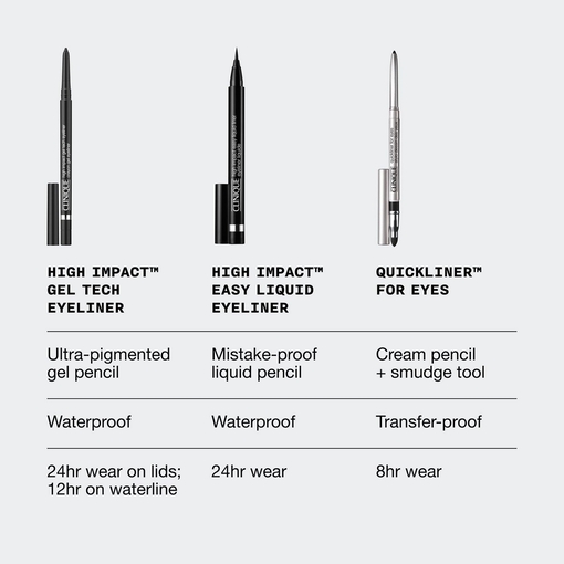 Product High Impact™ Gel Tech Eyeliner 0.35g base image