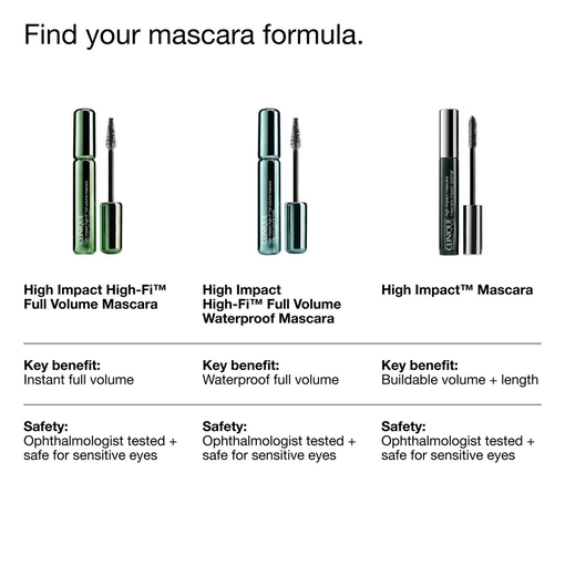 Product High Impact High Fi™ Full Volume Mascara Waterproof - 01 Intense Black 10ml base image