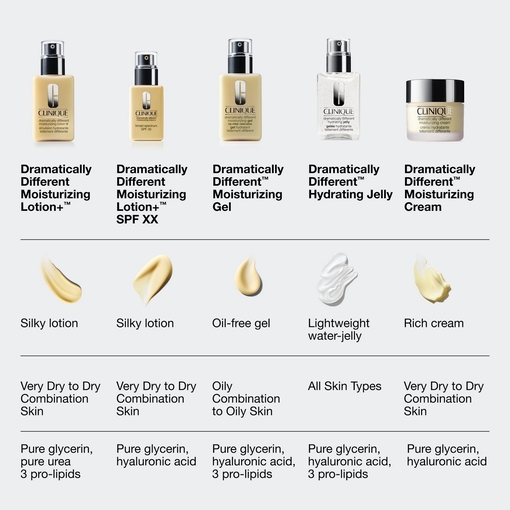 Product Dramatically Different™ Hydrating Jelly 125ml base image