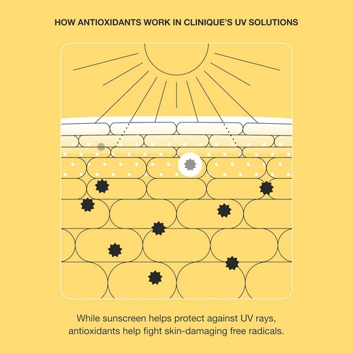Product UV Solutions Mattifying Sunscreen SPF50 40ml base image