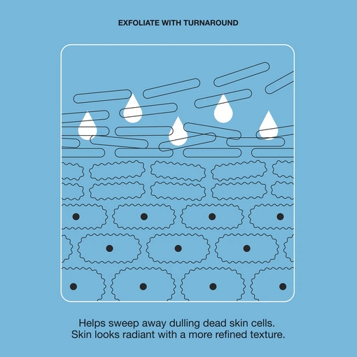 Product Turnaround™ Overnight Revitalizing Moisturizer 50ml base image