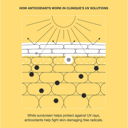 Product UV Solutions Brightening + Tinted Mineral Sunscreen SPF50 40ml base image