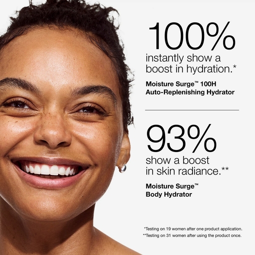 Product Moisture Surge™ Hydration Essentials Set base image