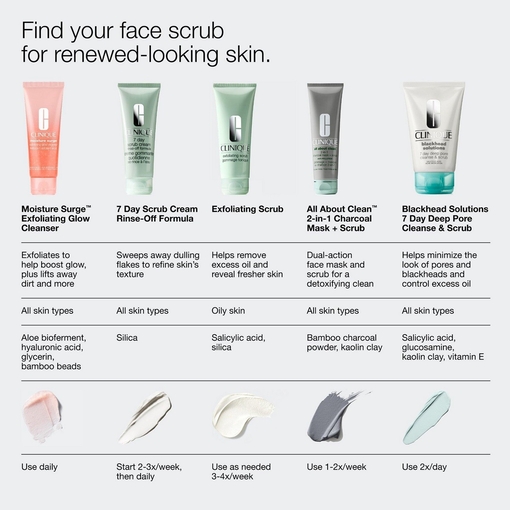 Product Moisture Surge™ Exfoliating Glow Cleanser 125ml base image