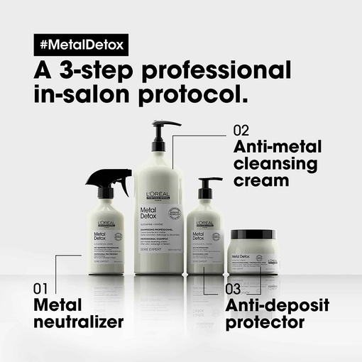 Product Serie Expert Metal Detox Neutralizer Pre-Treatment 500ml base image