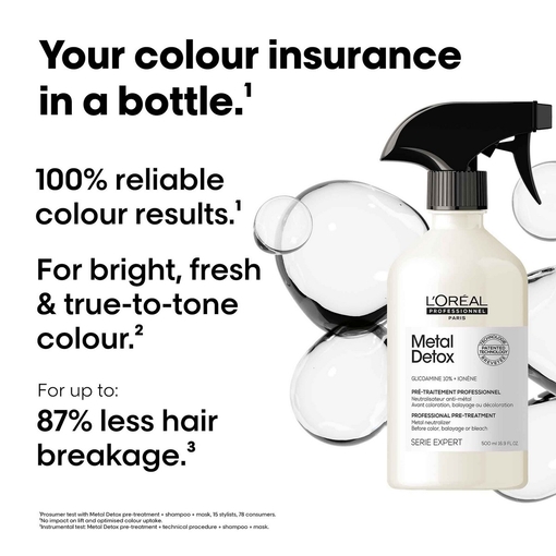 Product Serie Expert Metal Detox Neutralizer Pre-Treatment 500ml base image