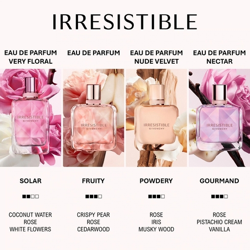 Product Irresistible Eau De Parfum Nectar 50ml base image