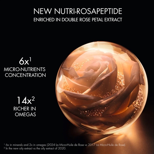 Product Dior Prestige La Micro-Huile De Rose Activated Serum 30ml base image