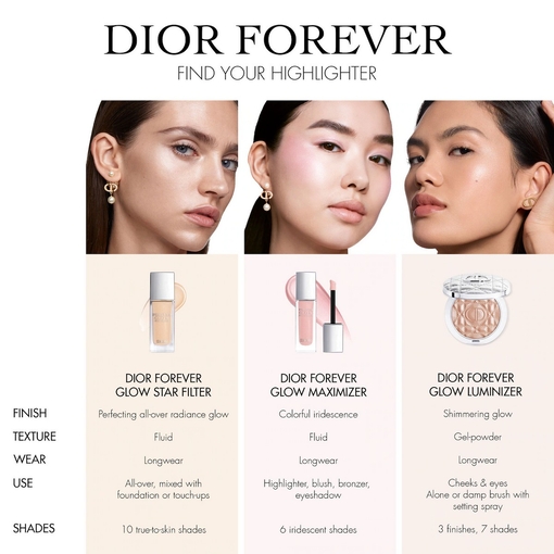 Product Dior Forever Glow Luminizer - Spectacular Highlighting Powder - Long Wear - Infused With Hyaluronic Acid 6g base image