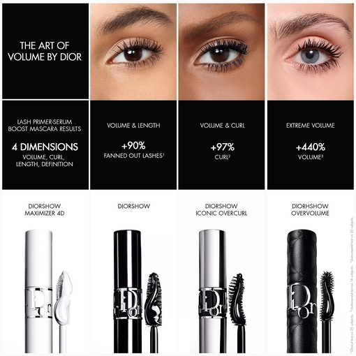 Product Diorshow Overvolume - 24h Extreme Volume - Fanned-Out Definition - Lash-by-Lash Mascara 8.5g base image