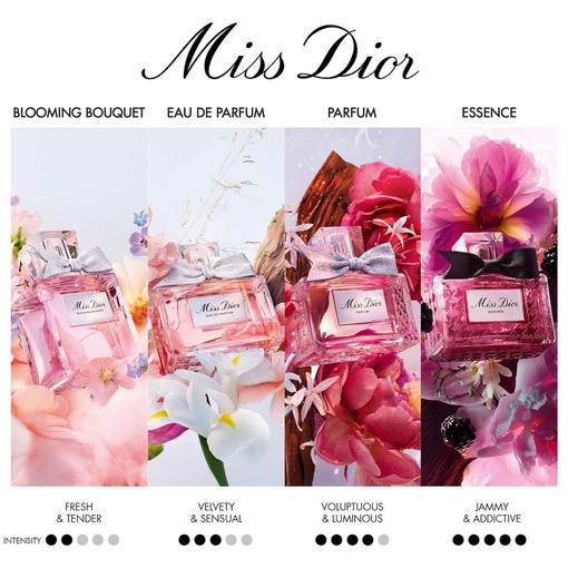 Product Miss Dior Essence De Parfum 80ml base image
