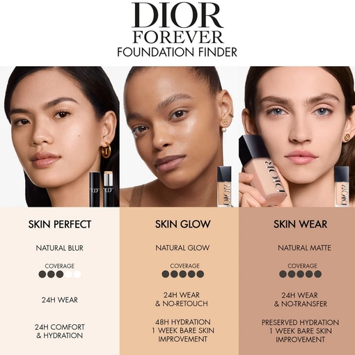 Product Dior Forever Skin Wear - Blurring Natural Matte Foundation - 24h Ultra Wear 30ml base image
