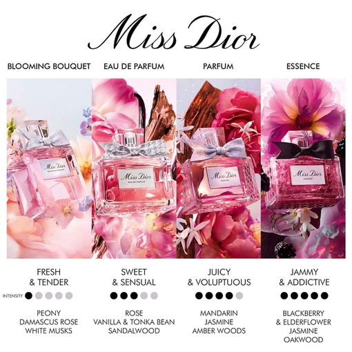 Product Miss Dior Eau De Parfum - Floral Vanilla And Sensual Notes 100ml base image