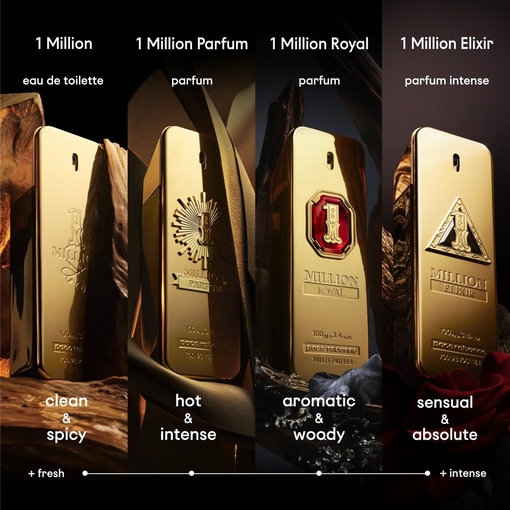 Product 1 Million Parfum 50ml base image